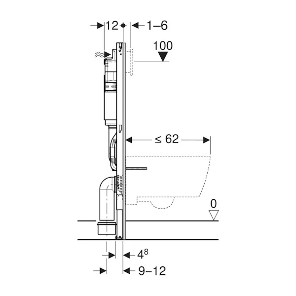 Geberit Duofix Delta set nový